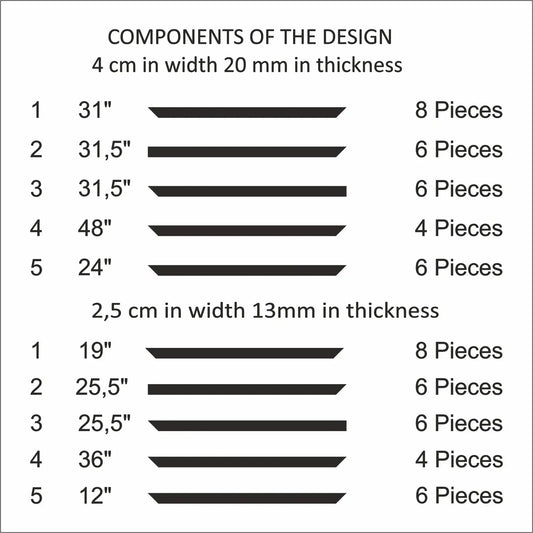 Dining Room Wainscoting cut list: strip lengths and piece counts alternate view