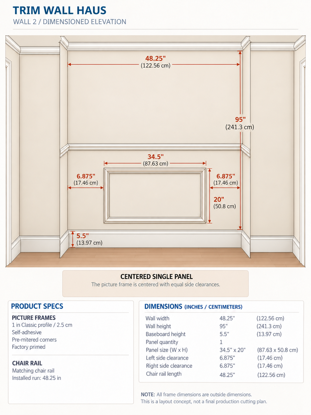 Veronica's Custom Order – 5 Picture Frame Molding Panels + 6 cm Chair Rail