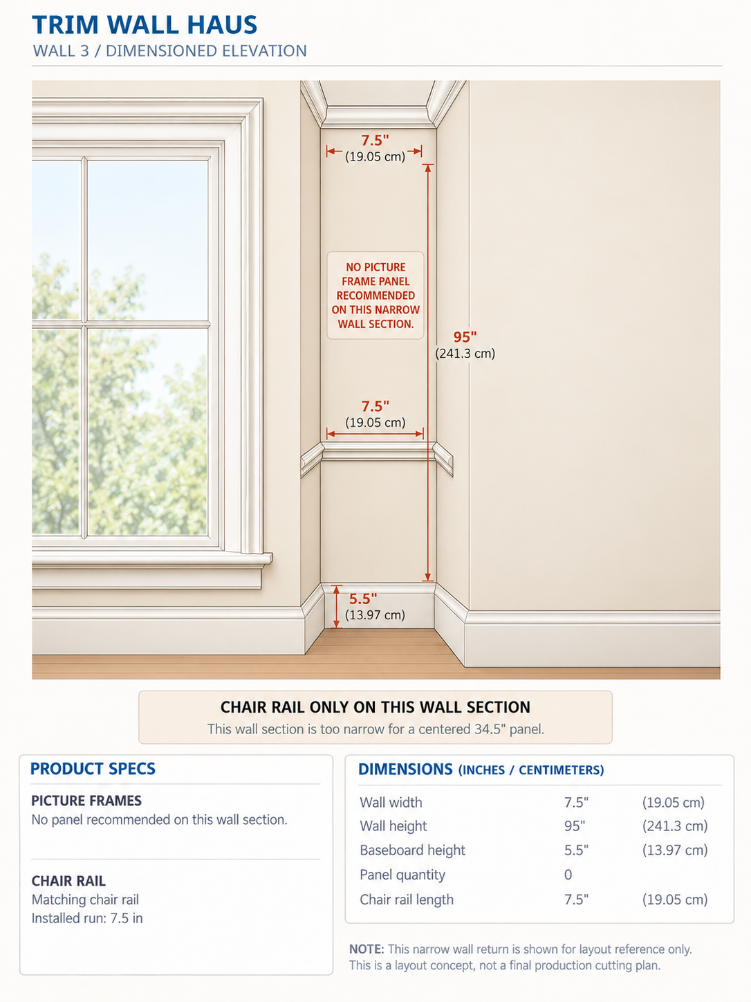 Veronica's Custom Order – 5 Picture Frame Molding Panels + 6 cm Chair Rail