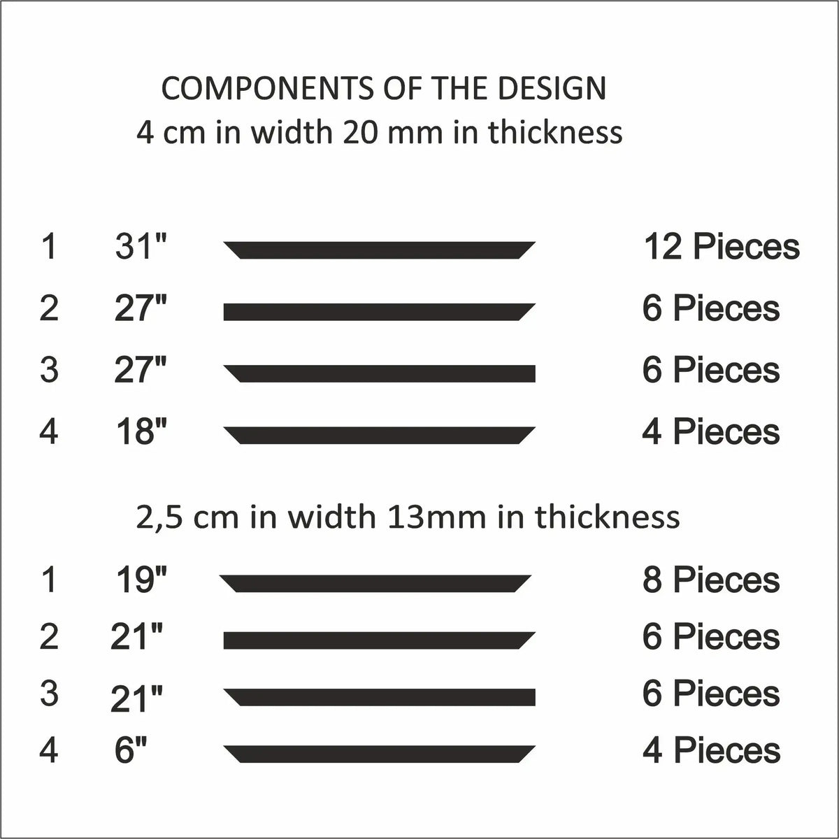 Accent Wall Molding Kit cut list: strip lengths and piece counts
