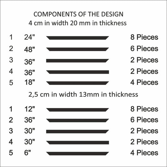 Accent Wall Trim Kit cut list: strip lengths and piece counts alternate view