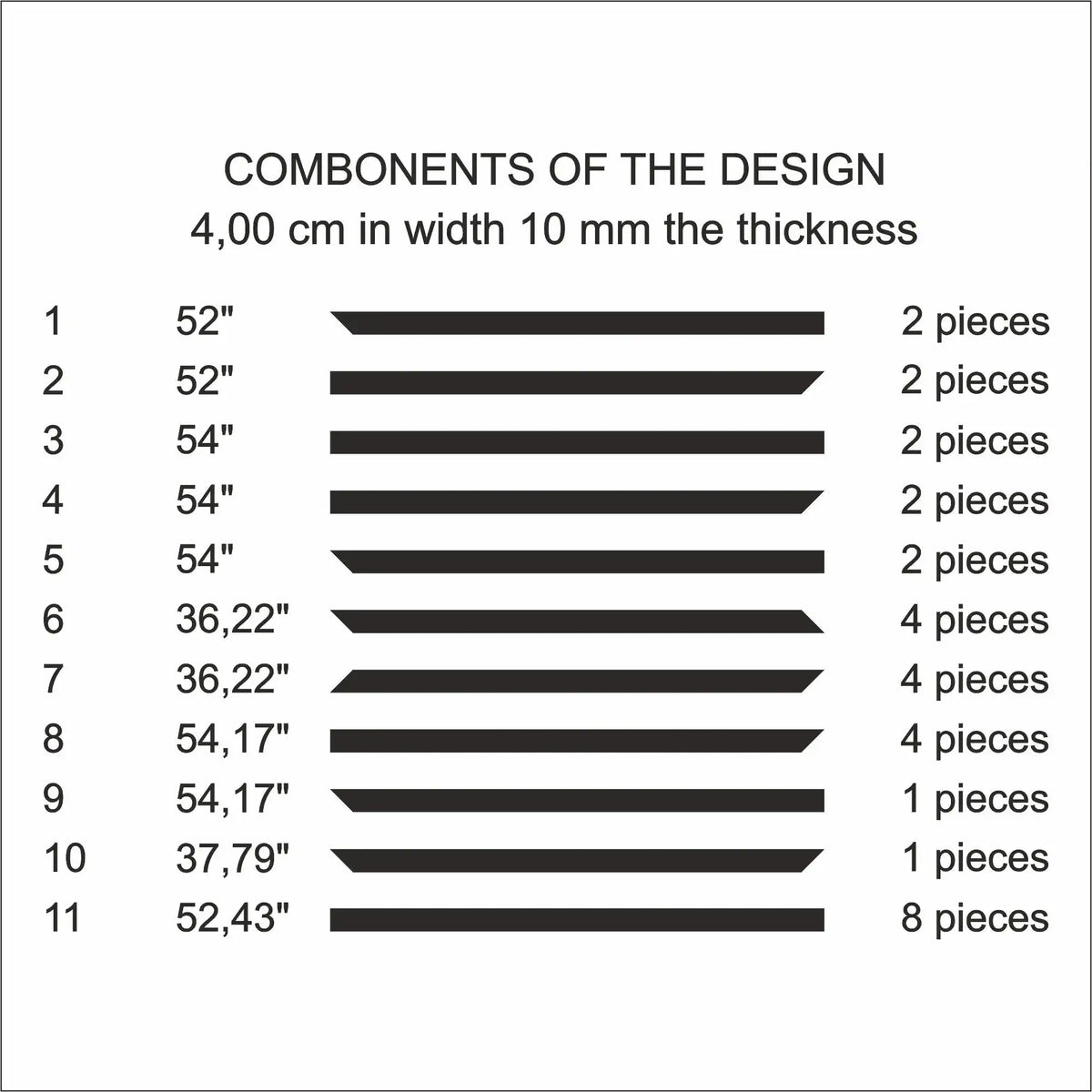Asymmetric Wall Molding Kit cut list: strip lengths and piece counts