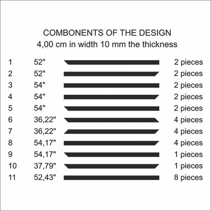 Asymmetric Wall Molding Kit cut list: strip lengths and piece counts