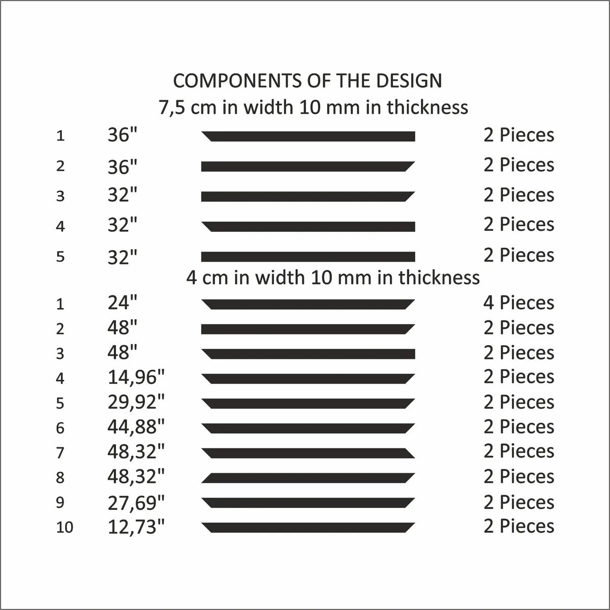 Bedroom Wall Molding Kit cut list: strip lengths and piece counts
