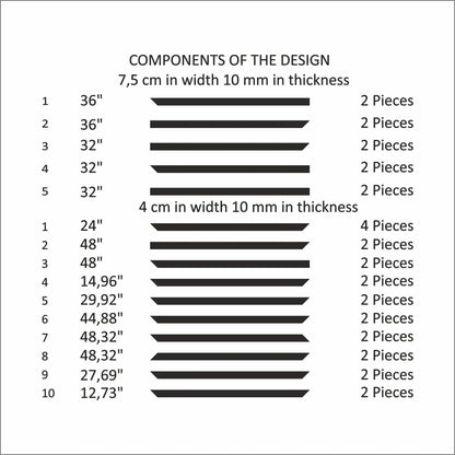 Bedroom Wall Molding Kit cut list: strip lengths and piece counts