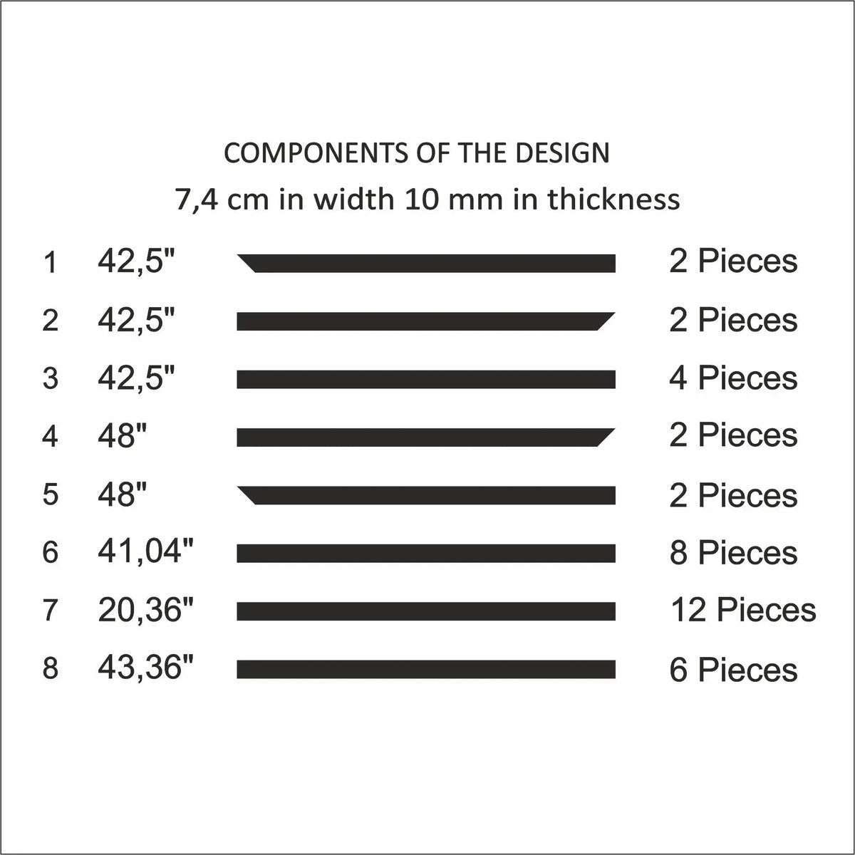 Board and Batten Wall Trim cut list: strip lengths and piece counts