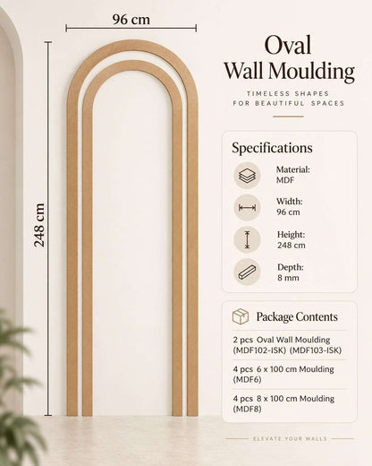 Double Arched Wall Molding Set dimensions and package contents
