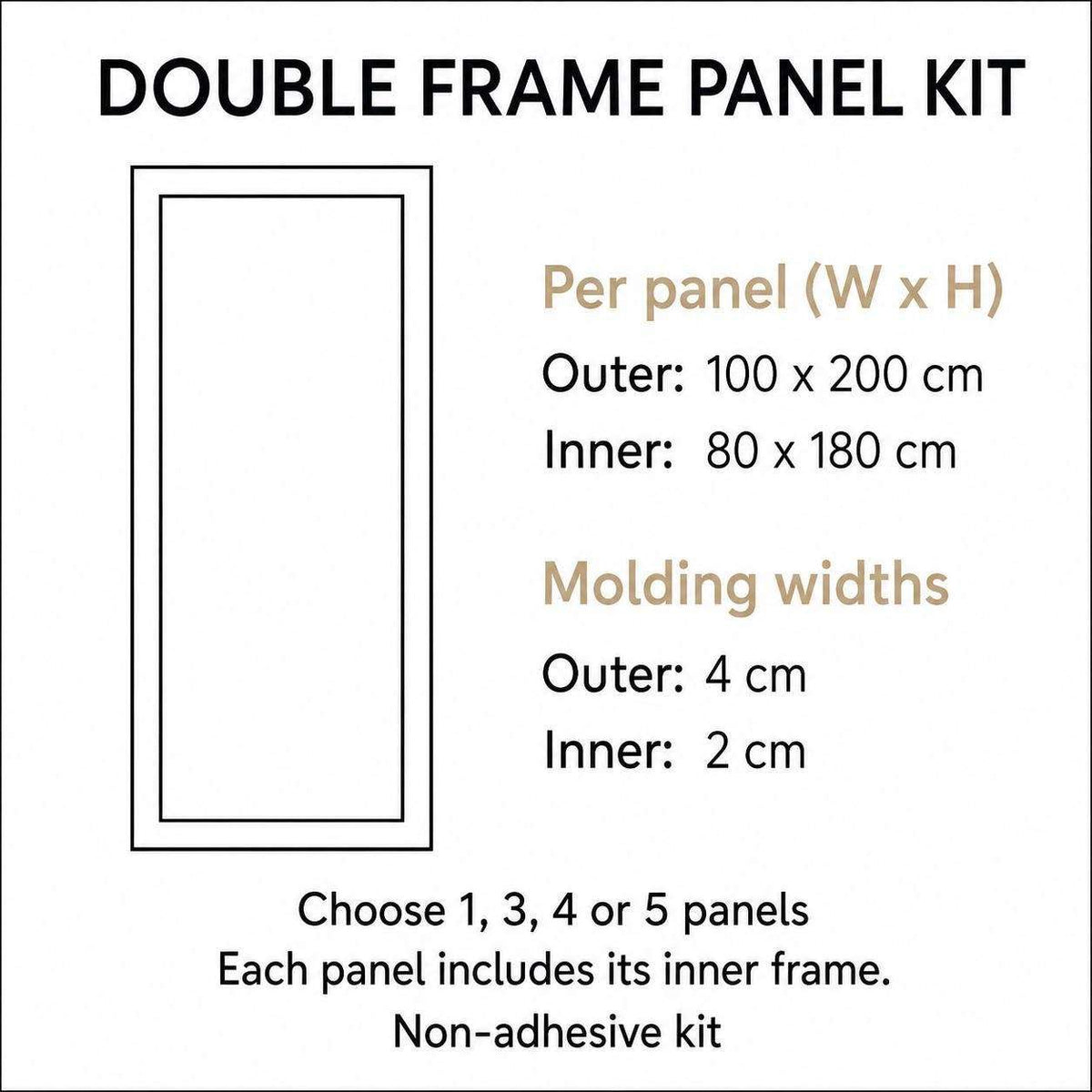 Double Wall Molding Kit panel dimension guide