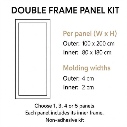 Double Wall Molding Kit panel dimension guide