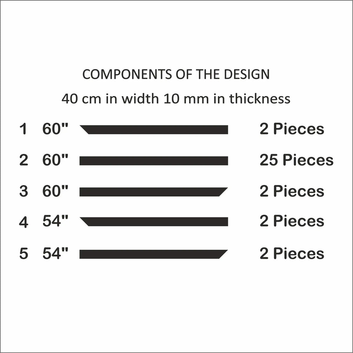 Flat Wall Molding Kit cut list: strip lengths and piece counts