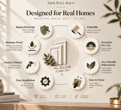 Wall molding kit features: moisture resistant, factory primed, precision pre-cut