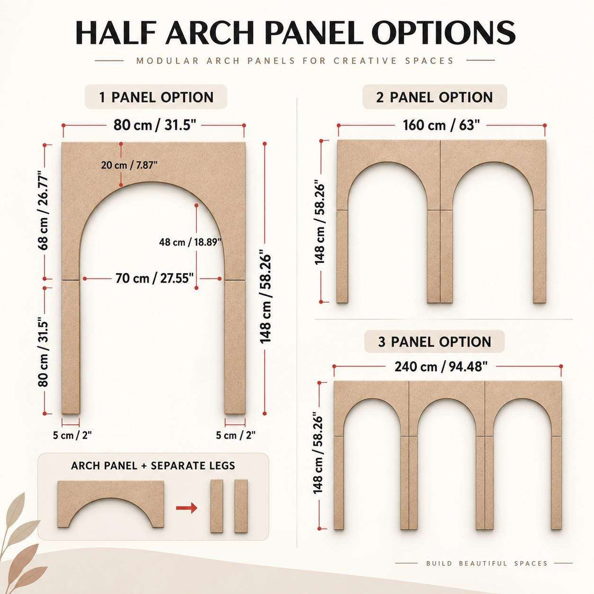Half Wall Arched Molding dimensions and package contents