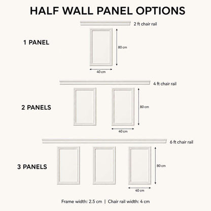 Half Wall Wainscoting Kit with 4 cm Chair Rail dimensions and package contents