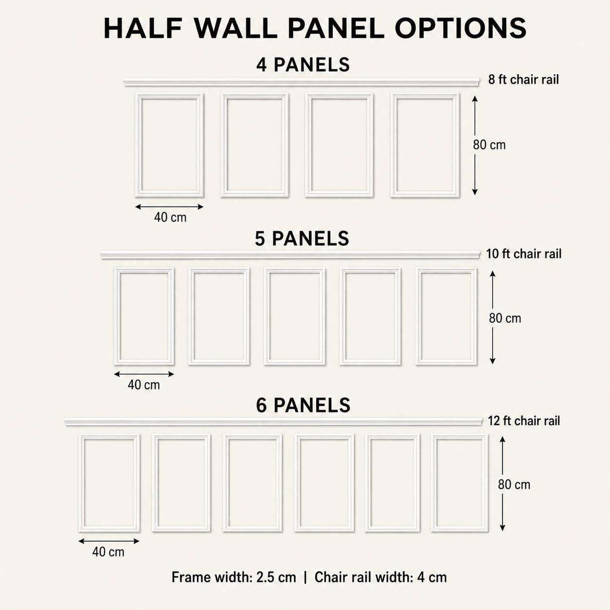 Half Wall Wainscoting Kit with 4 cm Chair Rail panel dimension guide