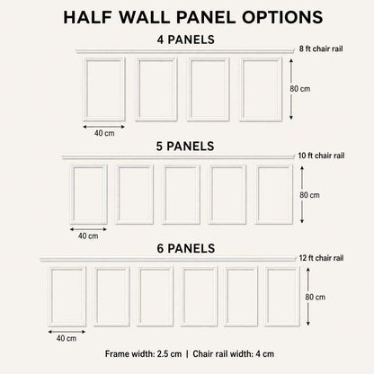 Half Wall Wainscoting Kit with 4 cm Chair Rail panel dimension guide
