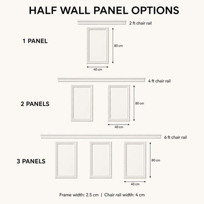 Half Wall Wainscoting Kit with 6 cm Chair Rail dimensions and package contents