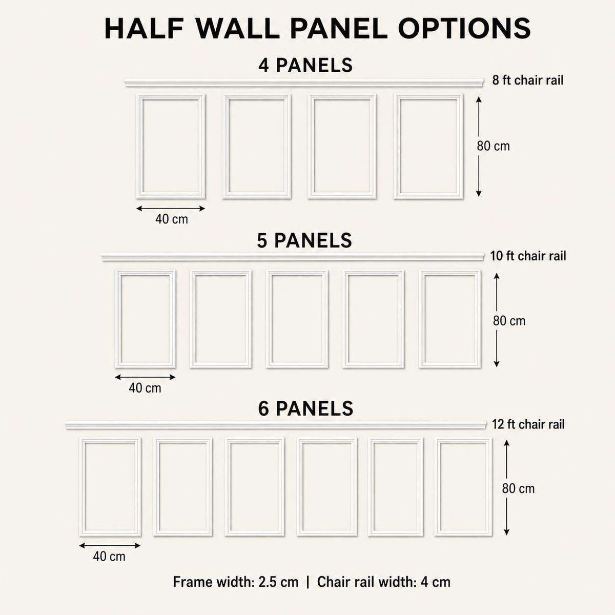Half Wall Wainscoting Kit with 6 cm Chair Rail panel dimension guide