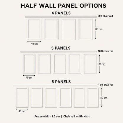 Half Wall Wainscoting Kit with 6 cm Chair Rail panel dimension guide