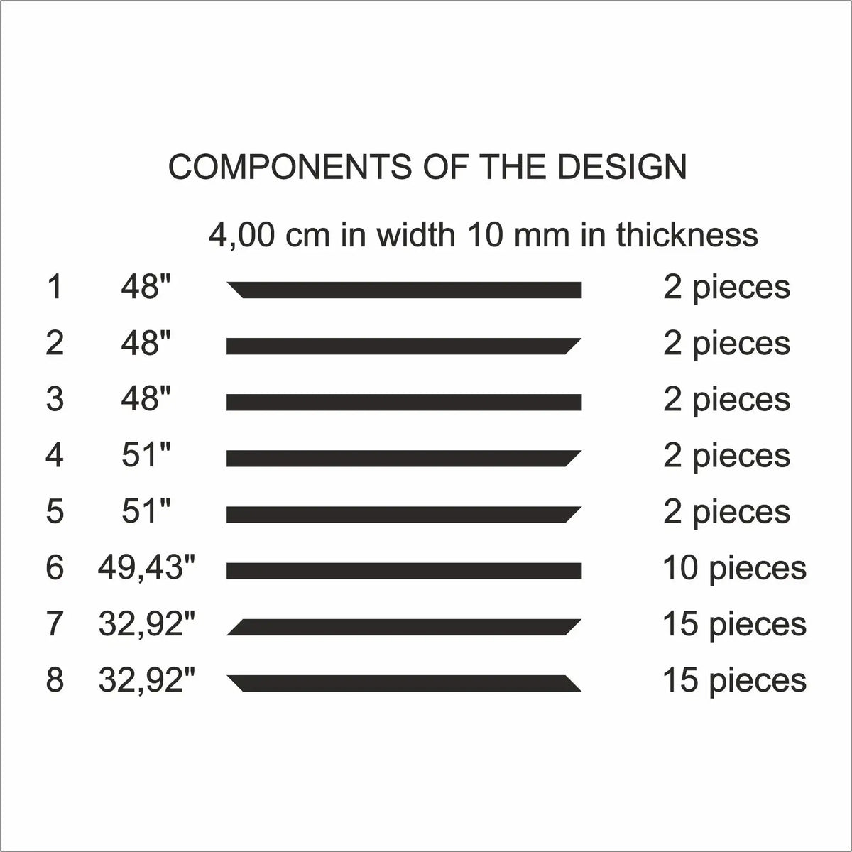 Herringbone Wall Molding Kit cut list: strip lengths and piece counts