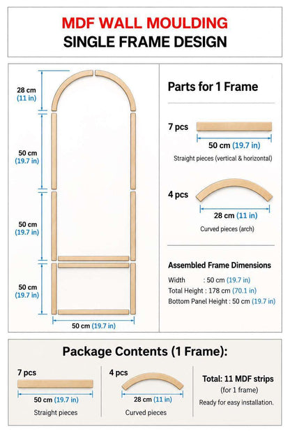 MDF Arched Wall Molding Kit dimensions and package contents