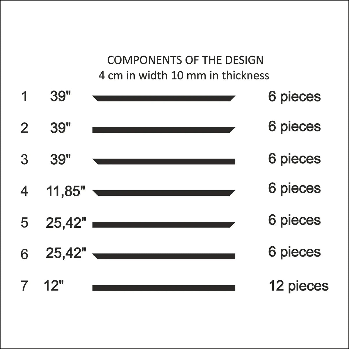 Modern Wainscoting Kit cut list: strip lengths and piece counts