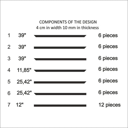 Modern Wainscoting Kit cut list: strip lengths and piece counts