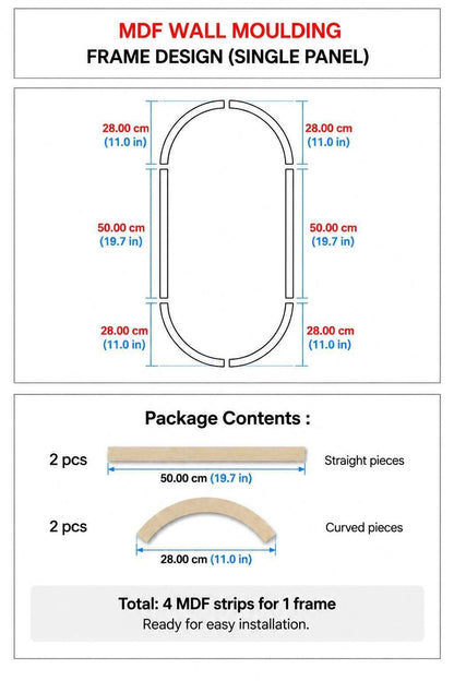 Oval Wall Molding Kit dimensions and package contents