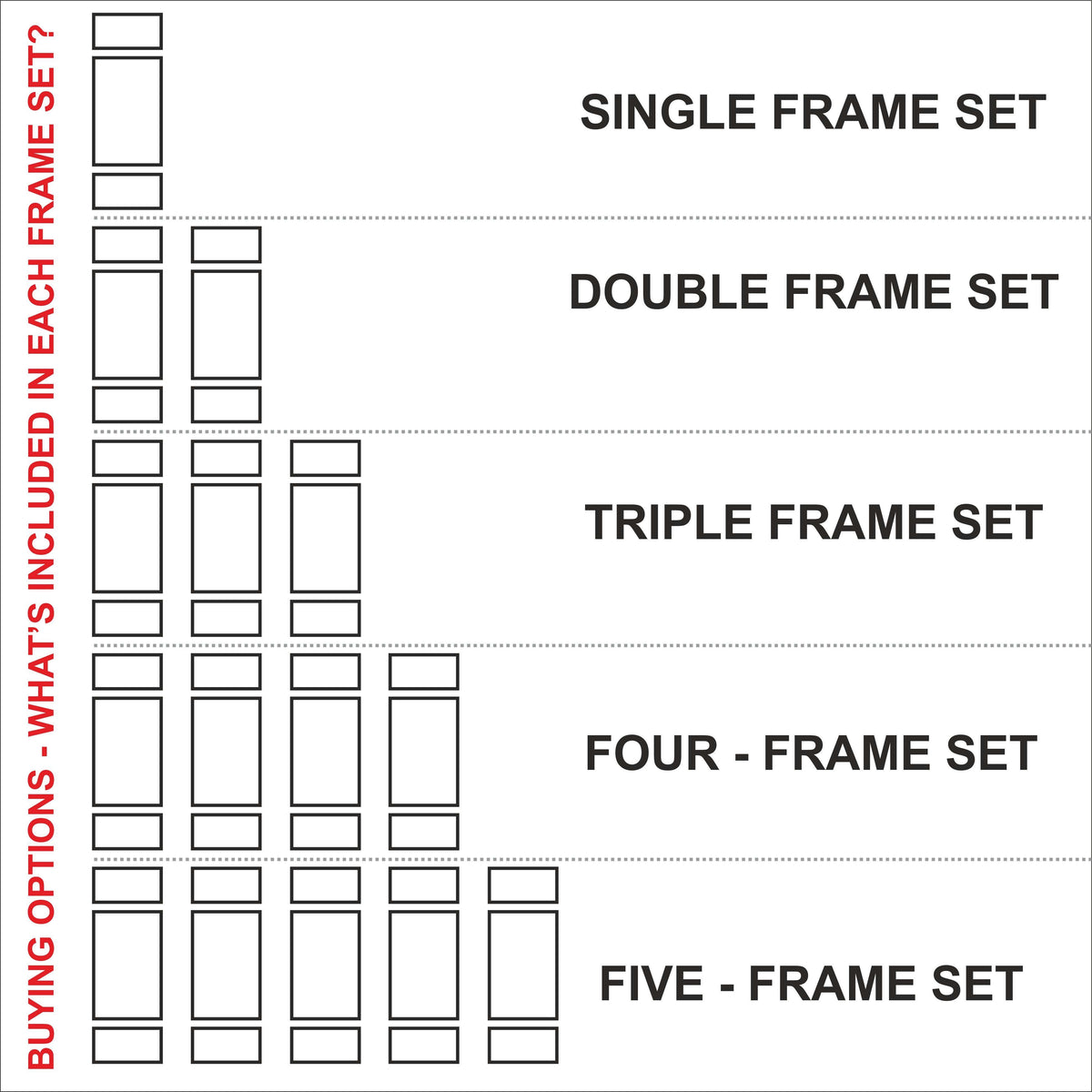 Peel and Stick Picture Frame Molding buying options: single to five frame sets