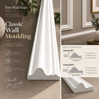 Wall molding profile widths with real application view