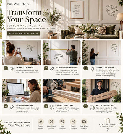 Free custom layout service for the Picture Frame Wainscoting Kit