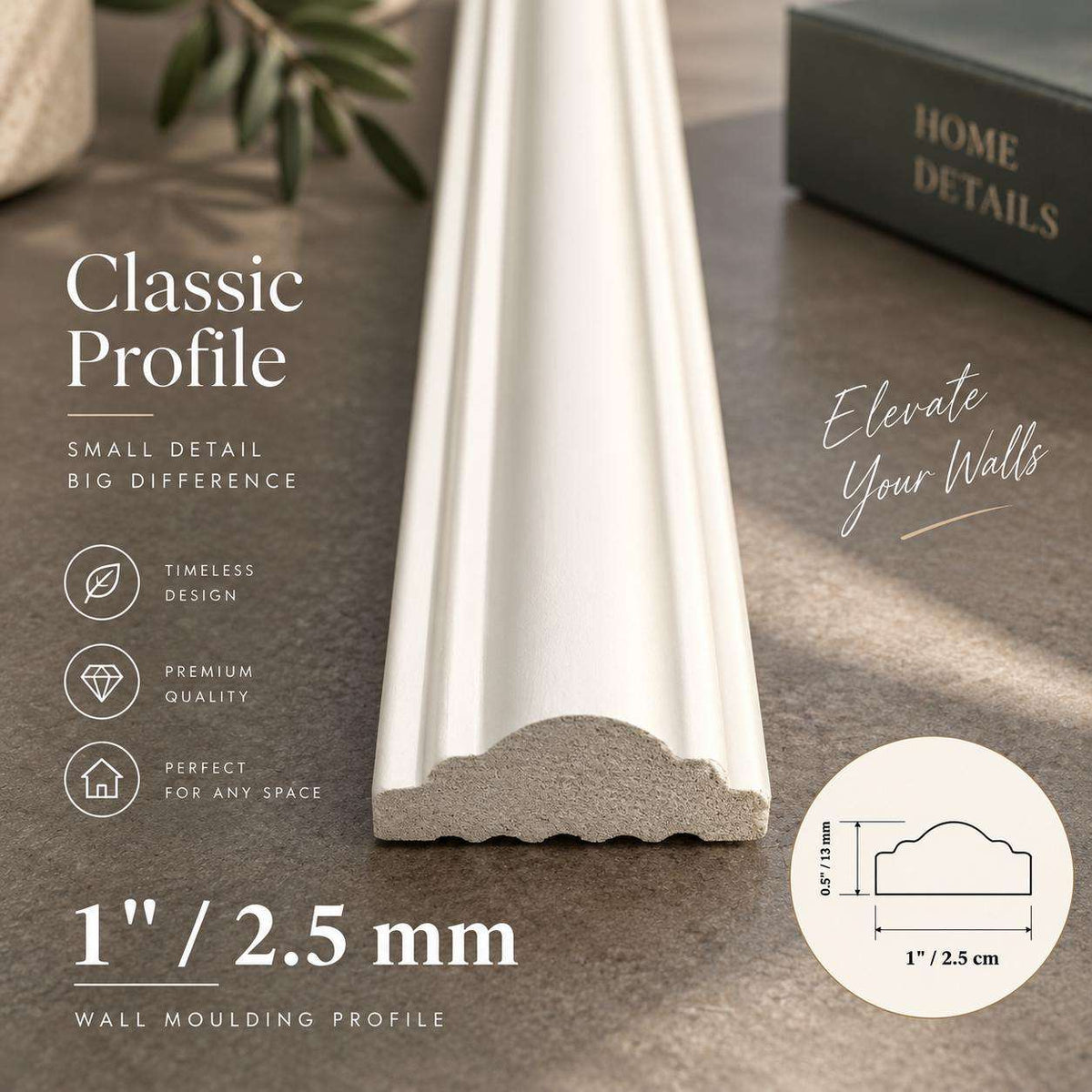 Classic 1 inch (2.5 cm) wall molding profile, close-up
