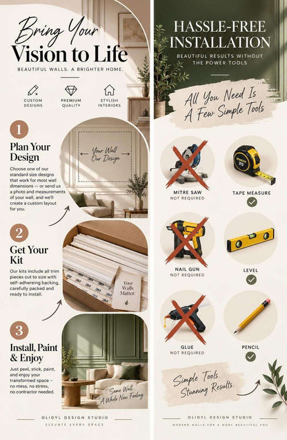 How it works: plan your design, get your wall molding kit, install and paint