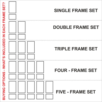 Ready to Go Wainscoting Kit buying options: single to five frame sets