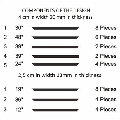 Shadow Box Molding Kit cut list: strip lengths and piece counts