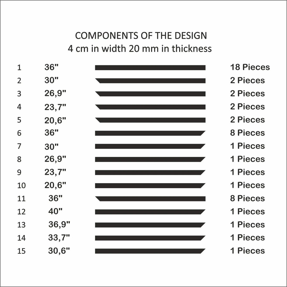 TV Media Wall Panels cut list: strip lengths and piece counts