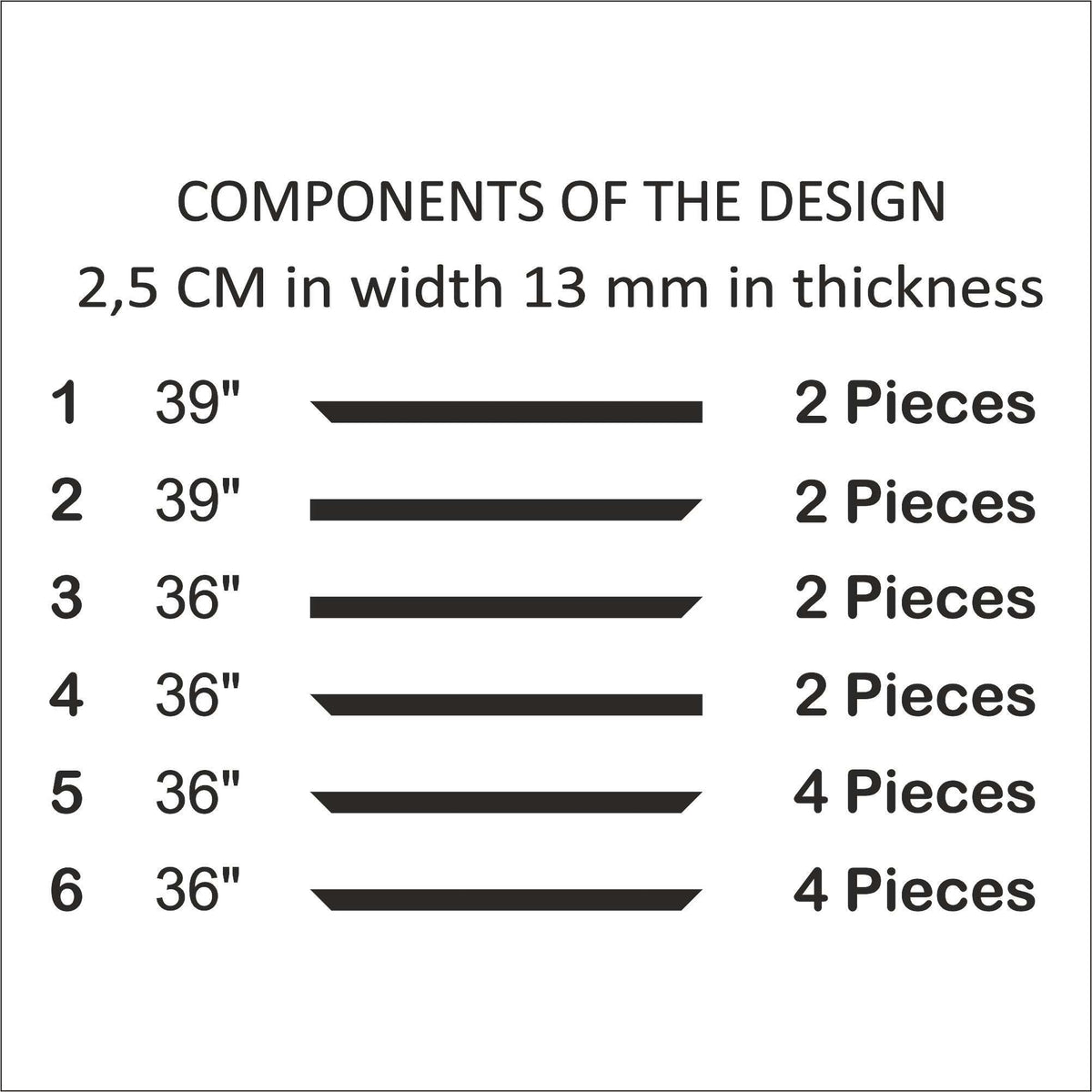 Wainscoting Panels cut list: strip lengths and piece counts
