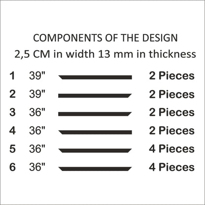 Wainscoting Panels cut list: strip lengths and piece counts