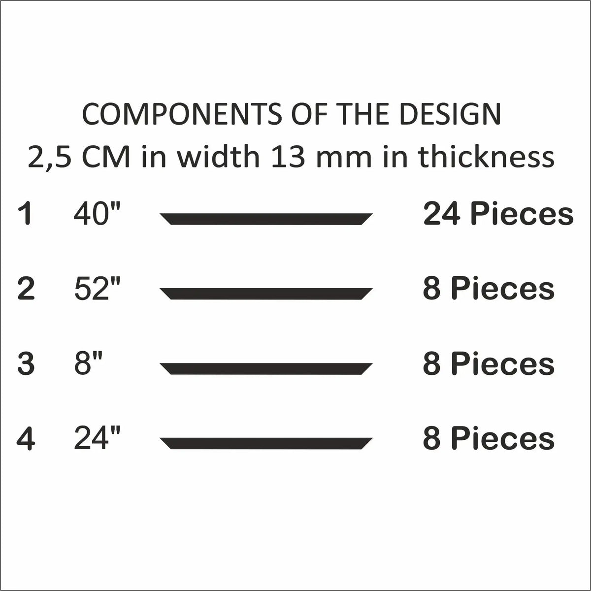 Wall Molding Kit cut list: strip lengths and piece counts
