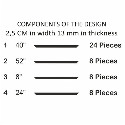 Wall Molding Kit cut list: strip lengths and piece counts